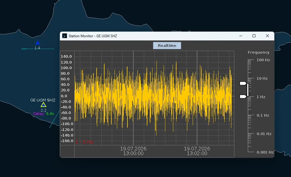 GlobalQuake Station Monitor Window